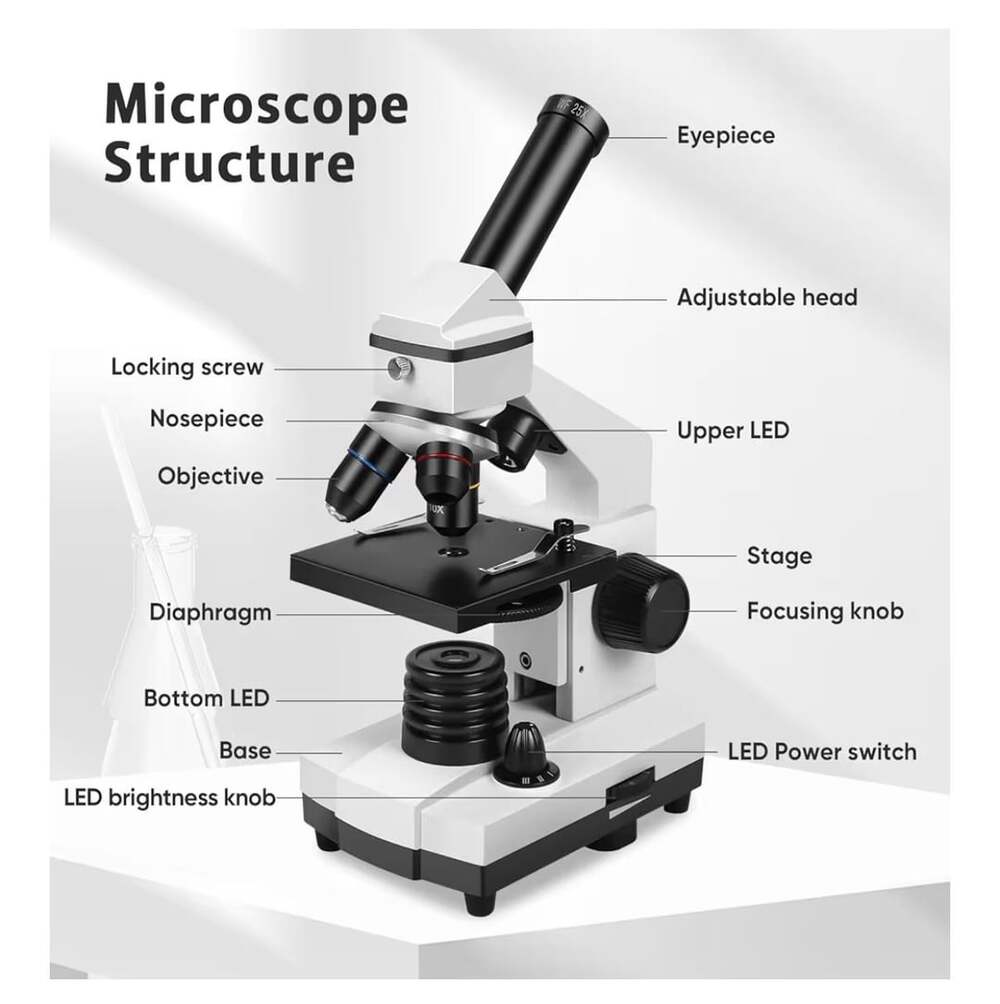 My First Lab Duo Scope MFL-20 Compound Microscope - Picture 6 of 6